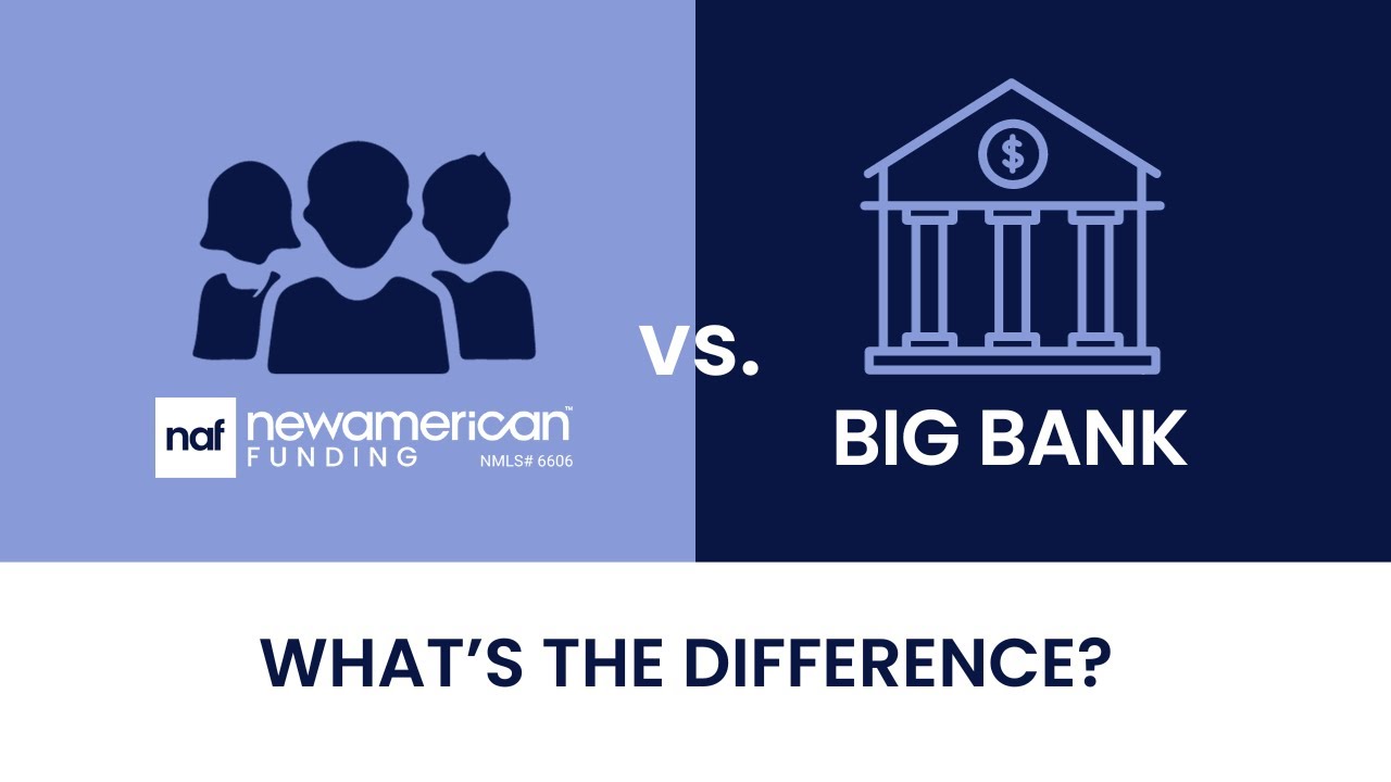 What Is New American Funding?