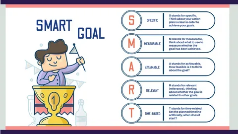 Smart Strategies to Score Higher